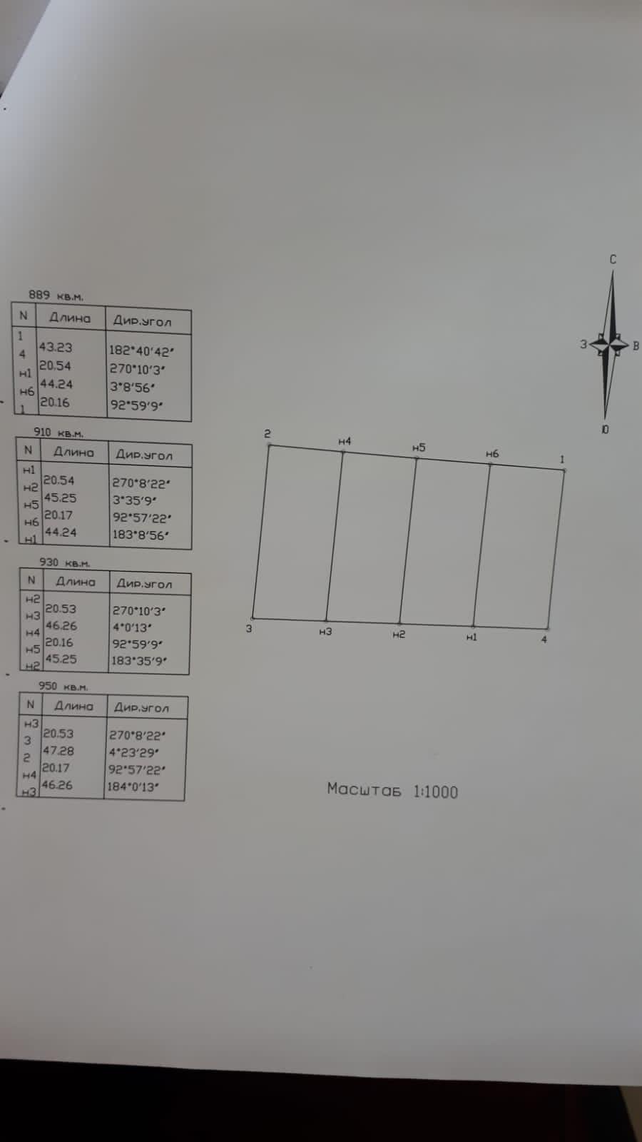 Участок, 7.5 сот., поселения (ижс)