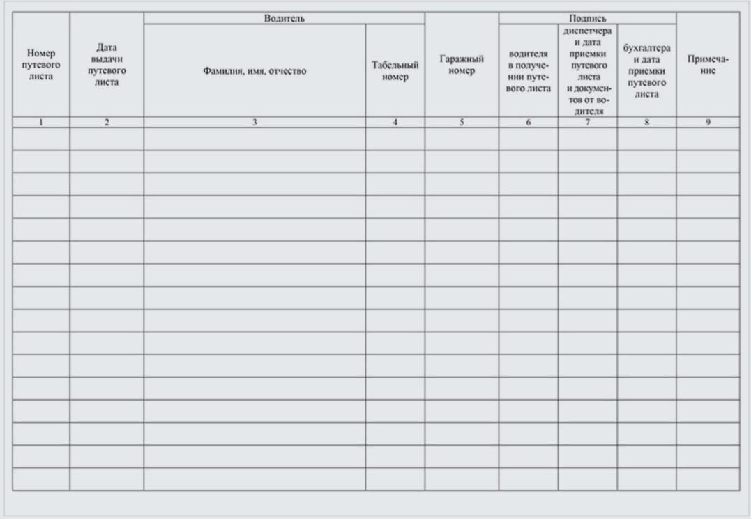 Образец заполнения журнала учета путевых листов образец