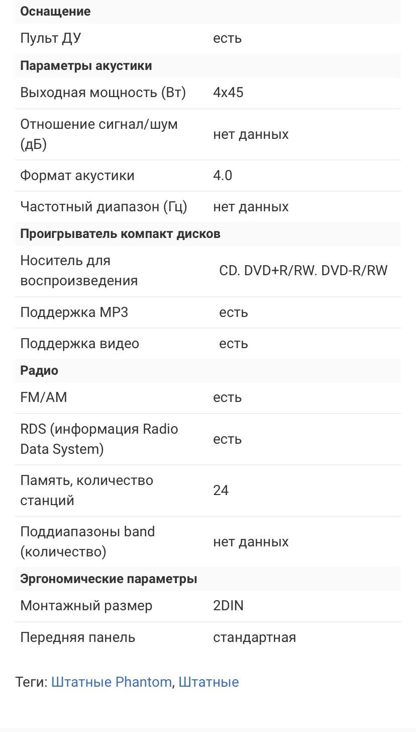 Фольксваген поло каталог запчастей