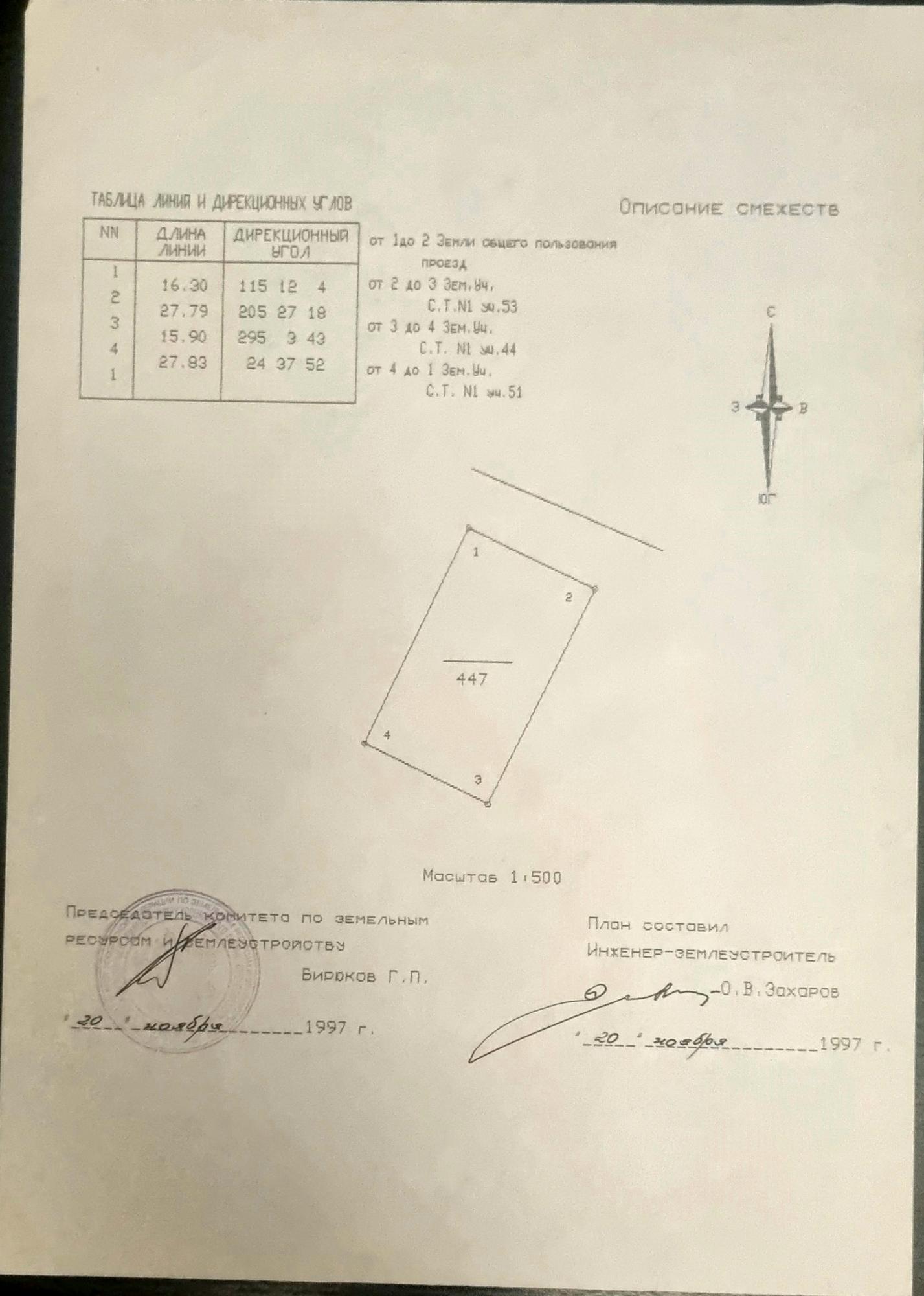 Участок, 8.7 сот., сельхоз (снт или днп) - фотография № 2