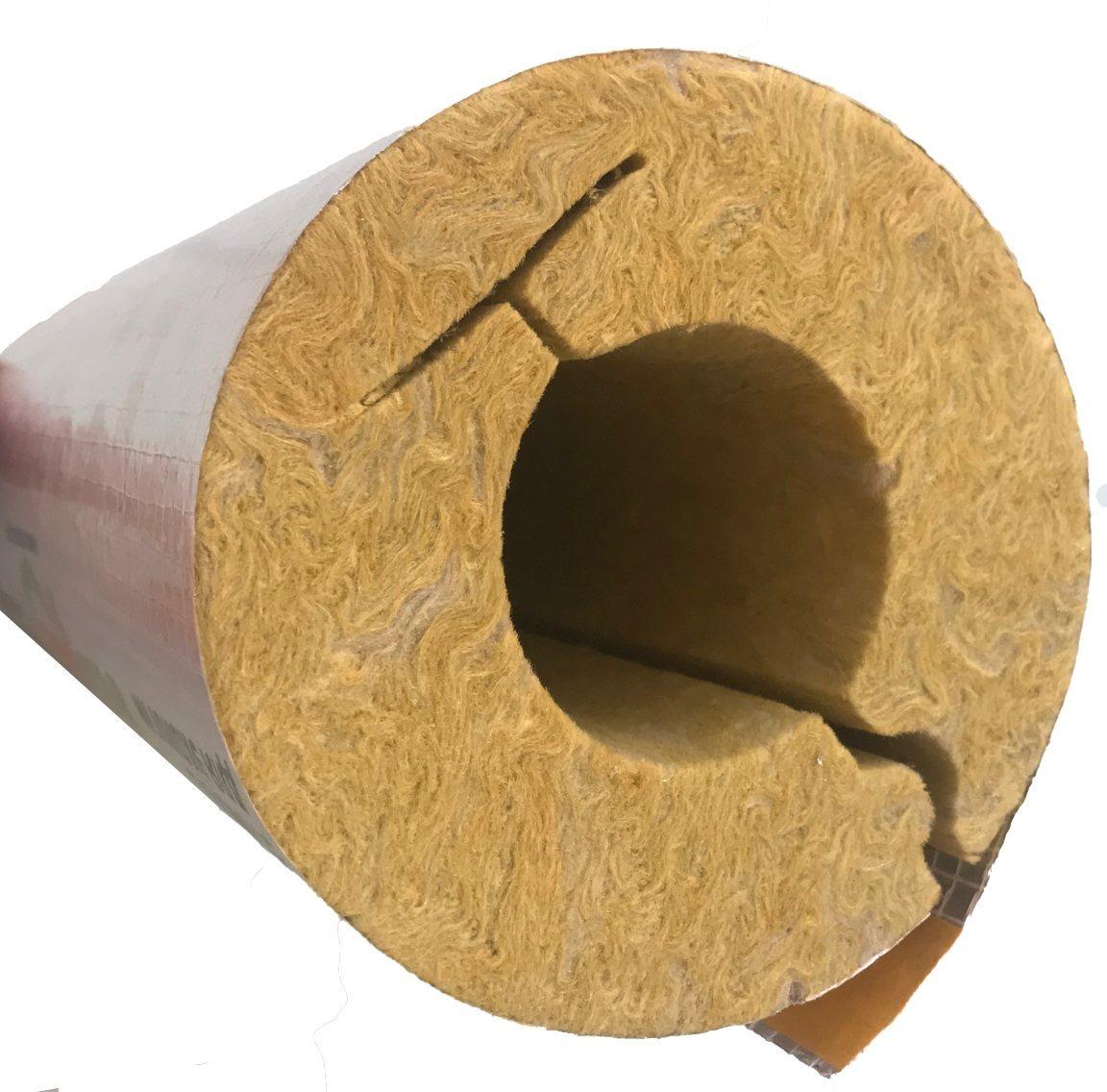 Цилиндры теплоизоляционные для труб минераловатные купить в Москве ...