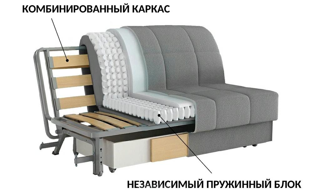 Тахко угловой диван на металлокаркасе