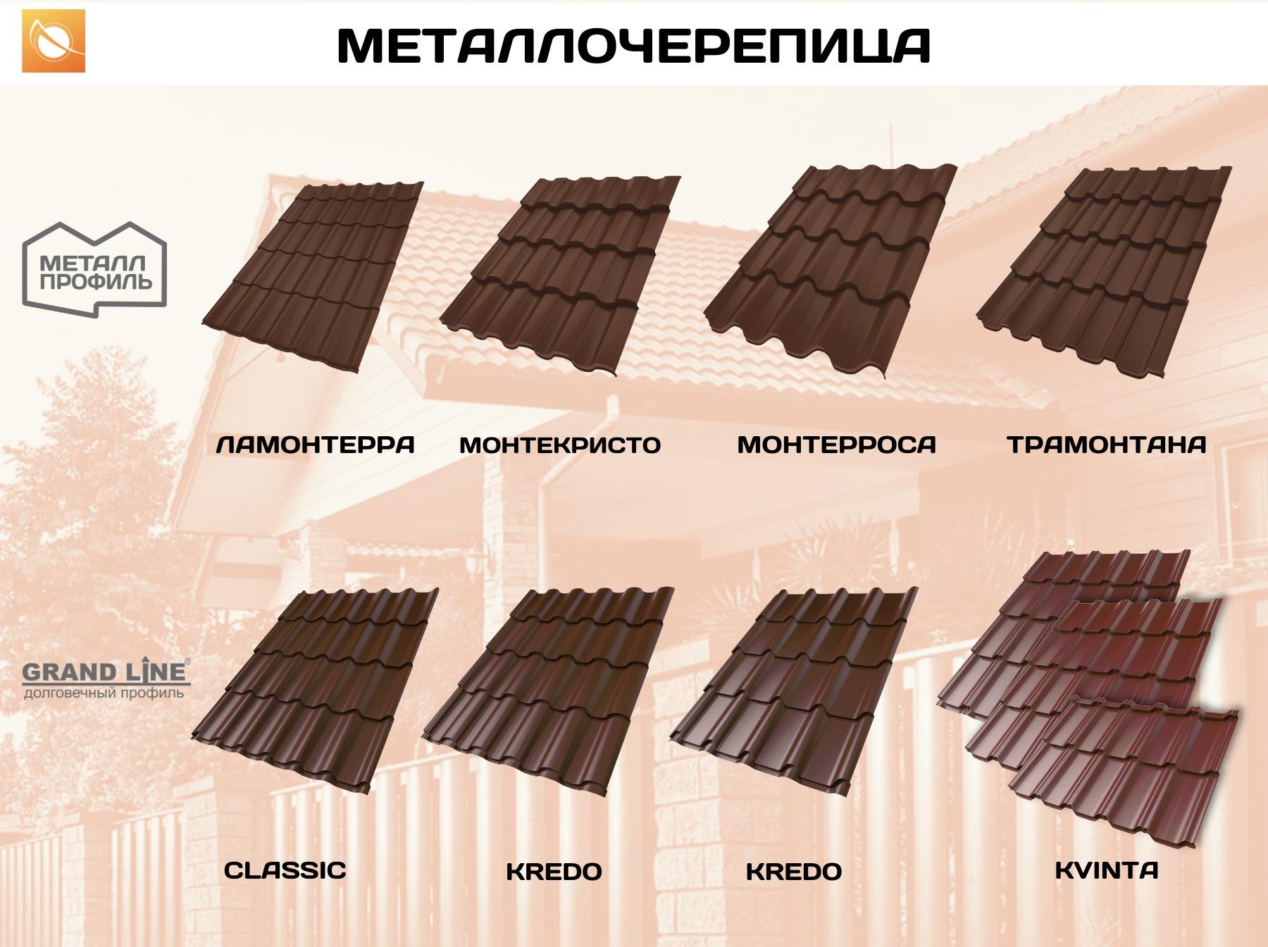 Вес металлочерепицы 0.5. Матовая и глянцевая металлочерепица сравнение. вес металлочерепицы 0.45.