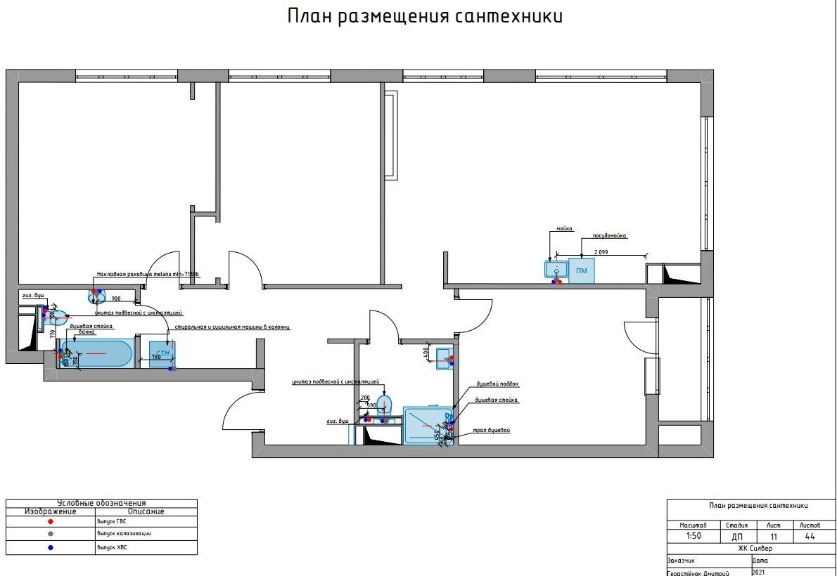 Технический дизайн проект