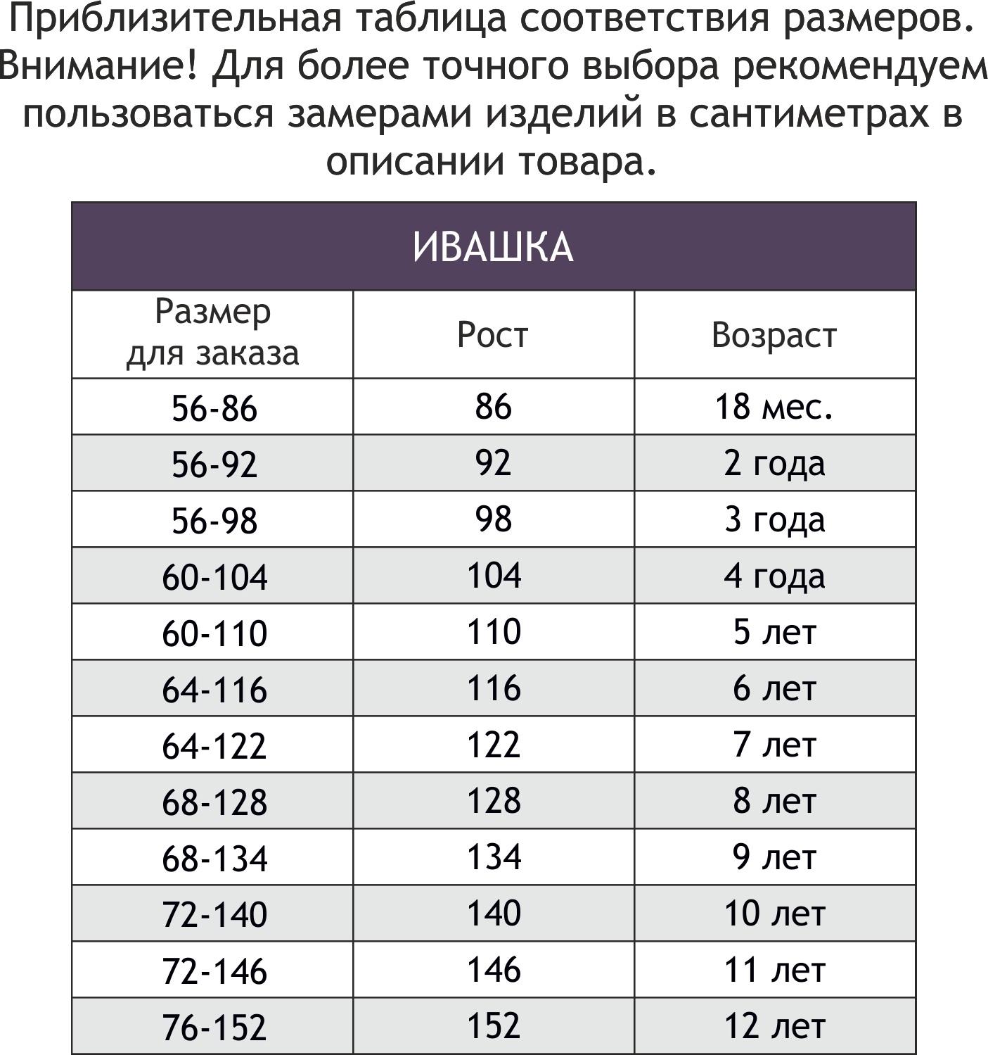 Таблица размеров 128-134