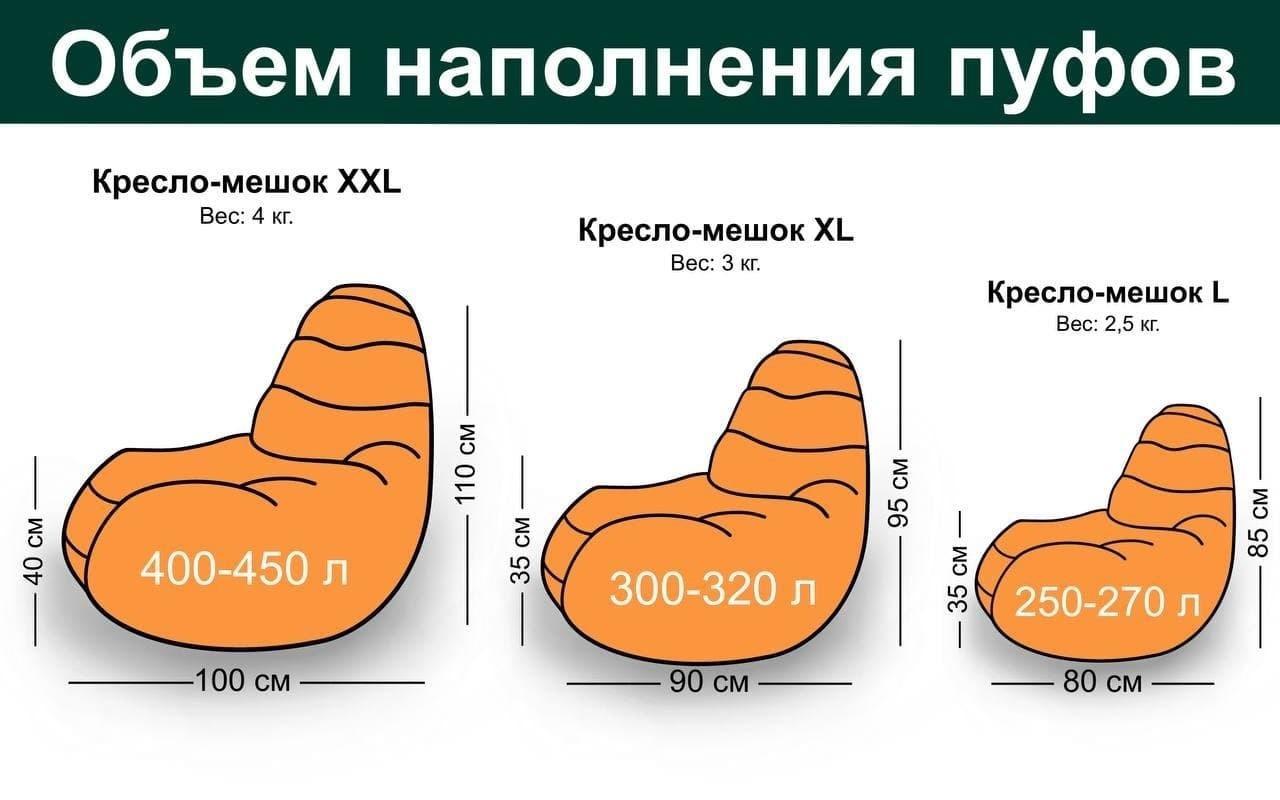 Кресло мешок груша xl