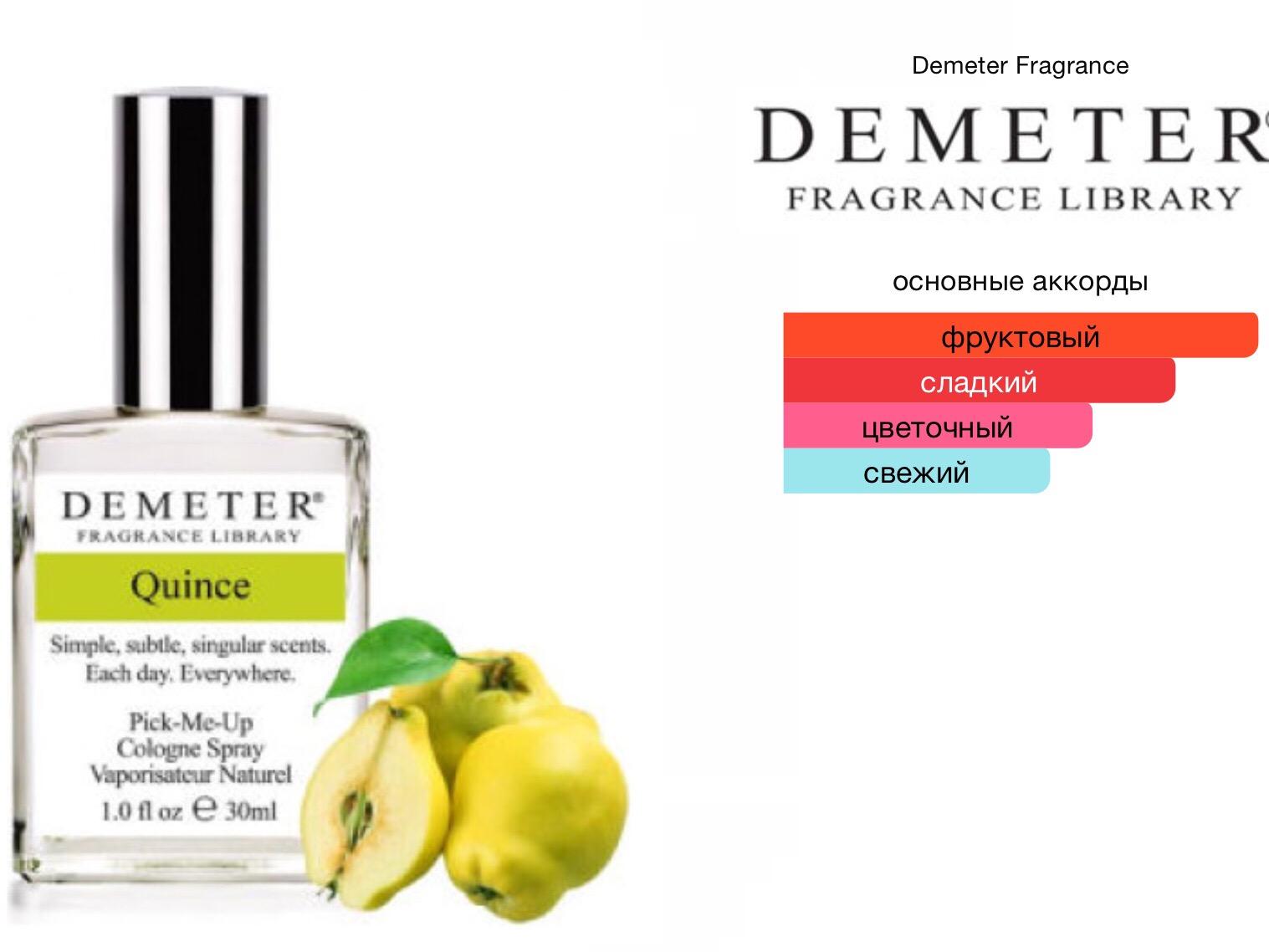 Алин «уззи» деметер. Demeter духи. Caramel demeter fragrance. Demeter магазин. Demeter need to know.
