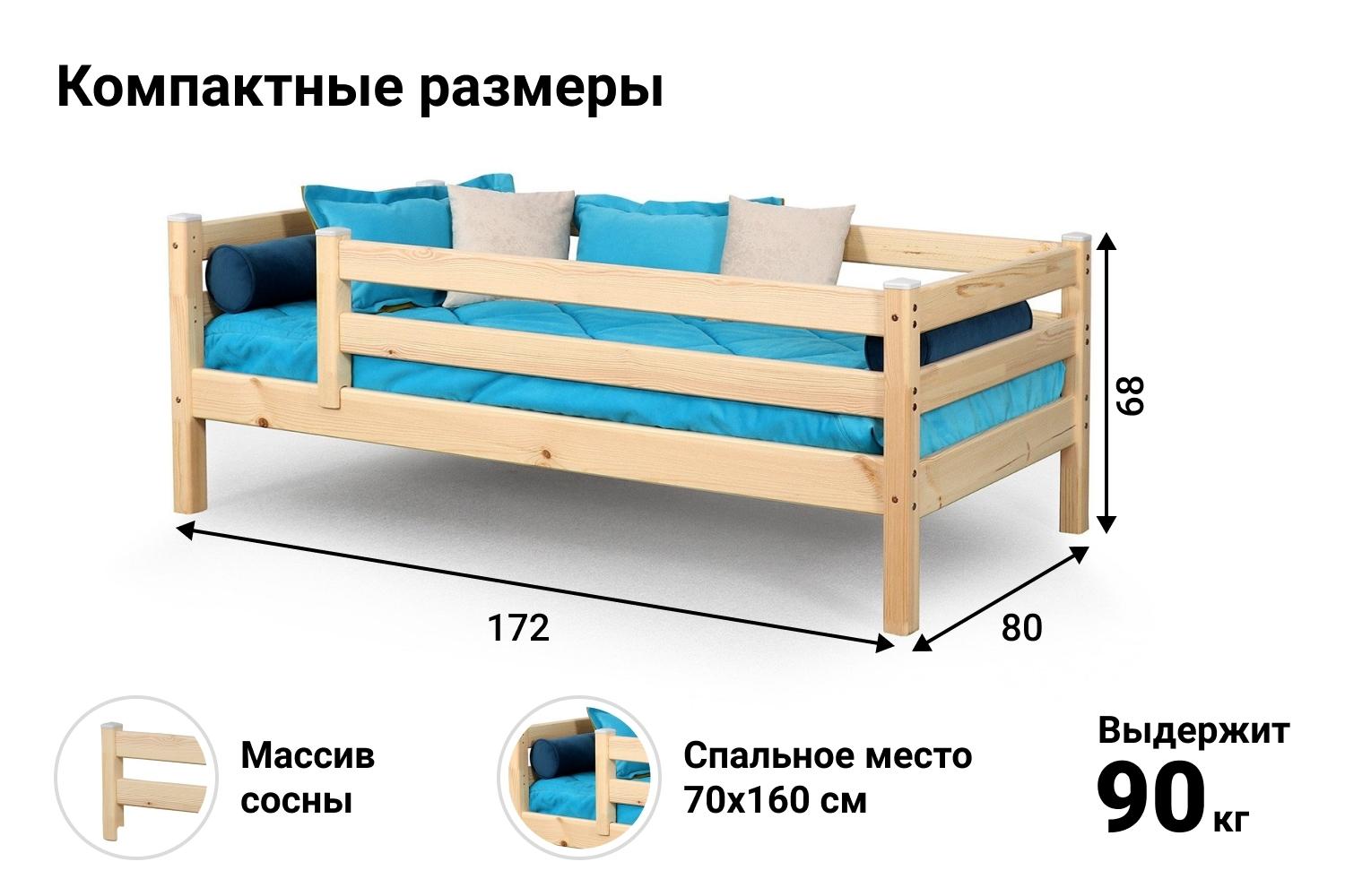 Можно ли пользоваться матрасом и подушкой в поезде с неоплаченным бельем