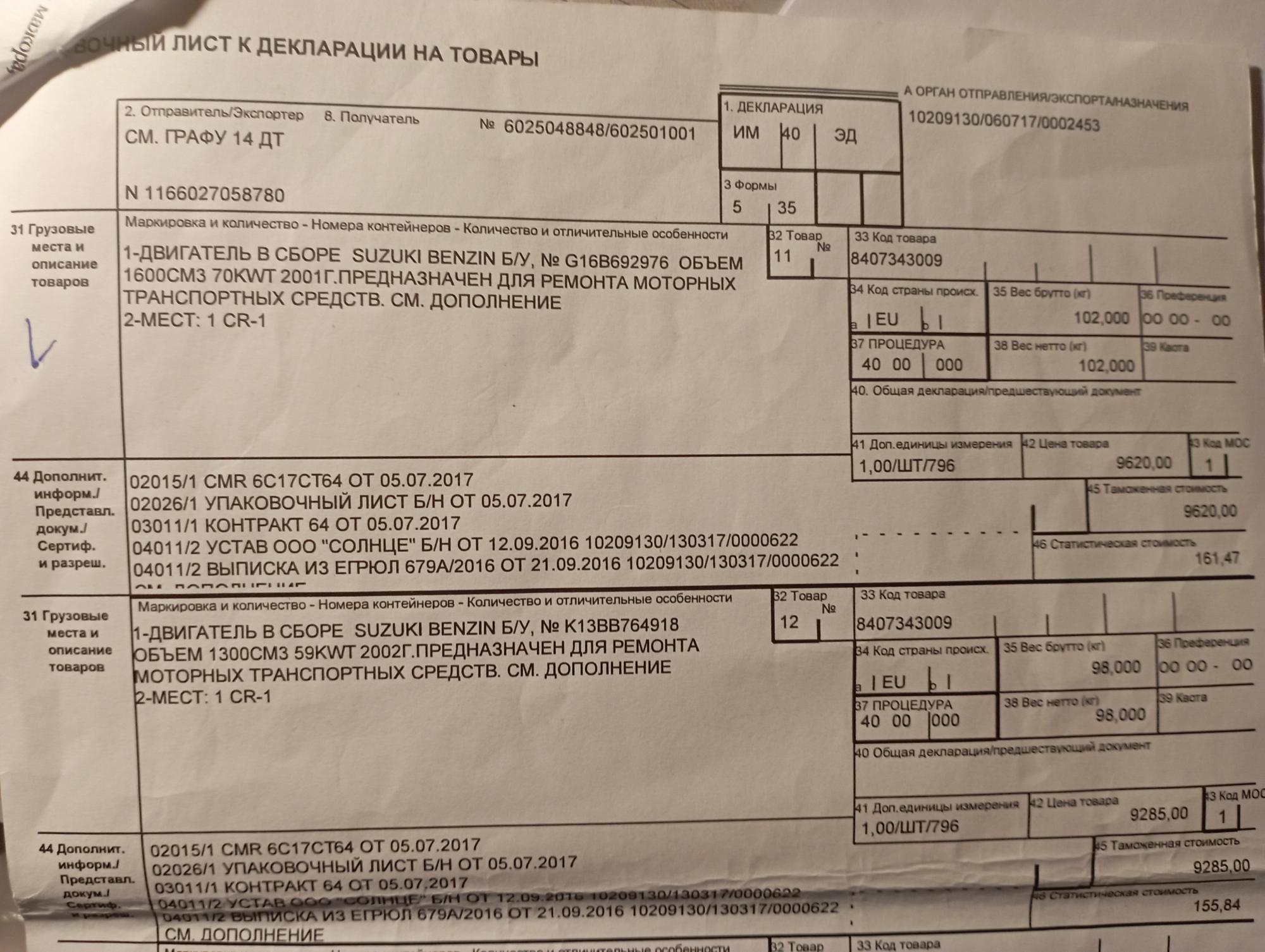 Двигатель сузуки гранд витара