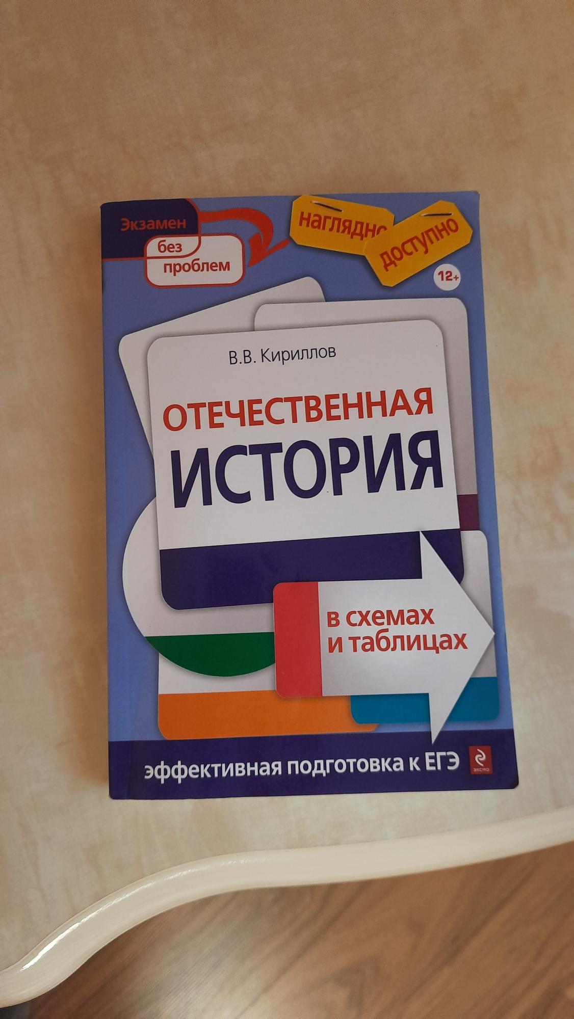 В кириллов отечественная история в схемах и таблицах